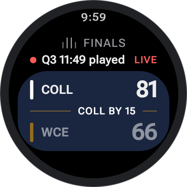 The finals bracket showing Collingwood 81 leading West Coast 66 by 15 points, live in the third quarter.