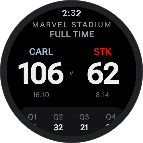 One match at Marvel Stadium: Carlton 106 from 16.10, St Kilda 62 from 8.14, with the score by quarter beneath.